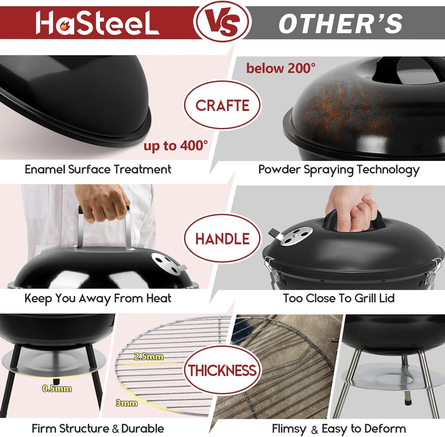 Hasteel 14 Inch Charcoal Grill, Small Black Enamel Outdoor BBQ Grill, Mini Flat Top Kettle Barbecue Grill with Screwdriver, Portable for Backyard Garden Camping Cooking Smoking, Dual Venting System