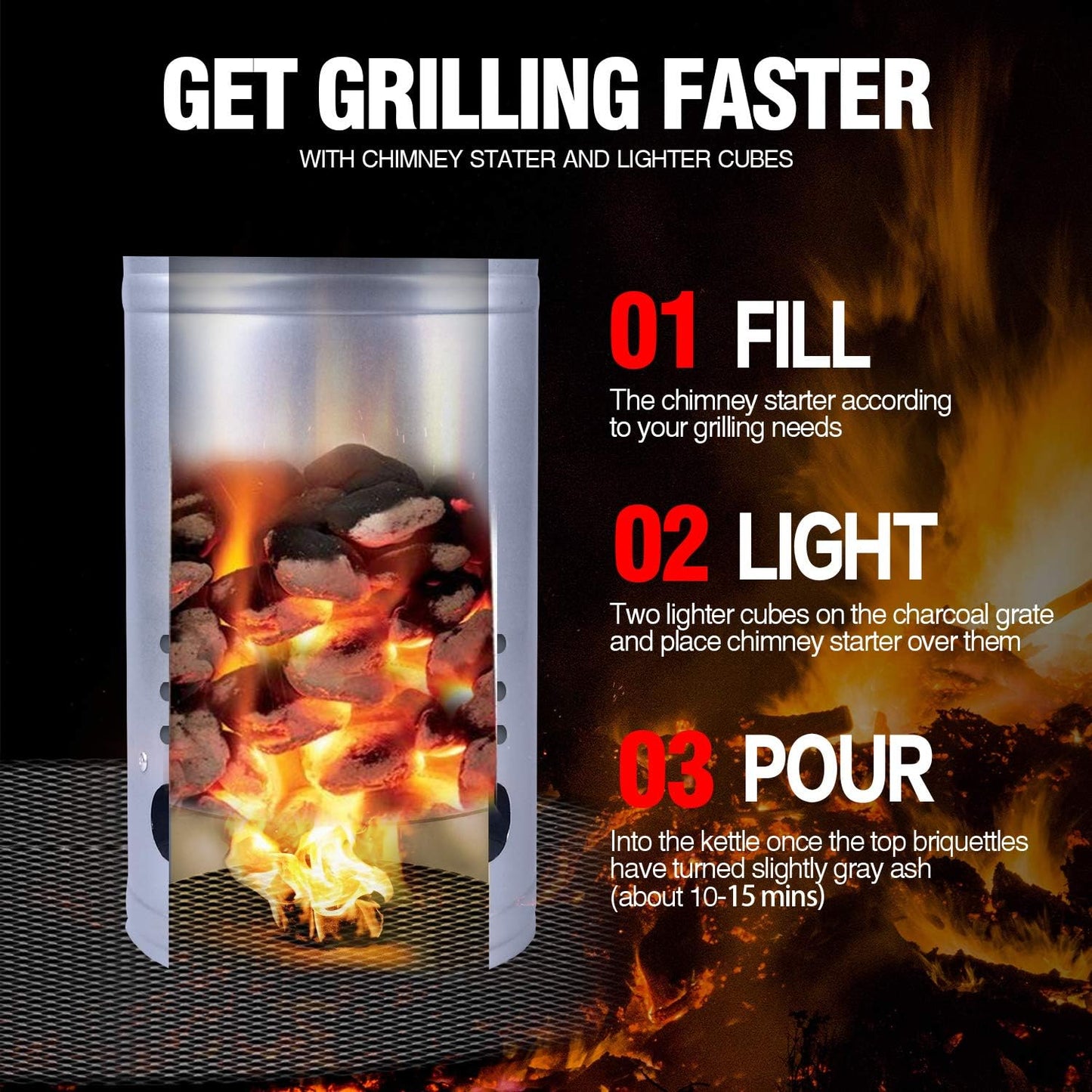 Homenote Rapid Charcoal Chimney Starter Set Fireplace Accessories Lighter Cubes BBQ Heat Resistant Gloves Blower BBQ Tools(11.5" X 7" X 7")