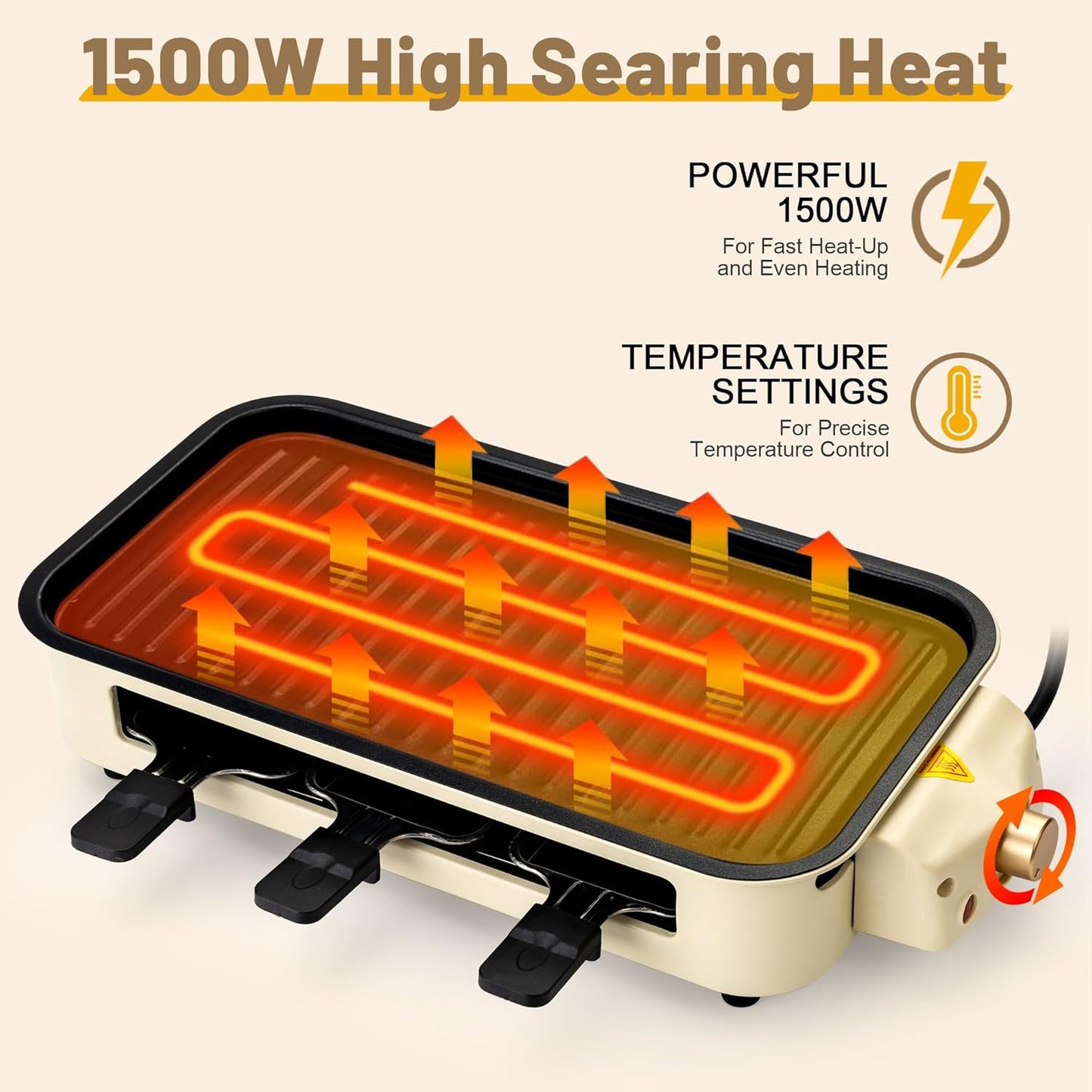 Pukomc Electric Indoor Grill,2 in 1 Indoor Grills for Kitchen with Grill Net & Non-Stick Cooking Removable Plate, Temperature Control, Dishwasher Safe, 1500W Smokeless Barbecue