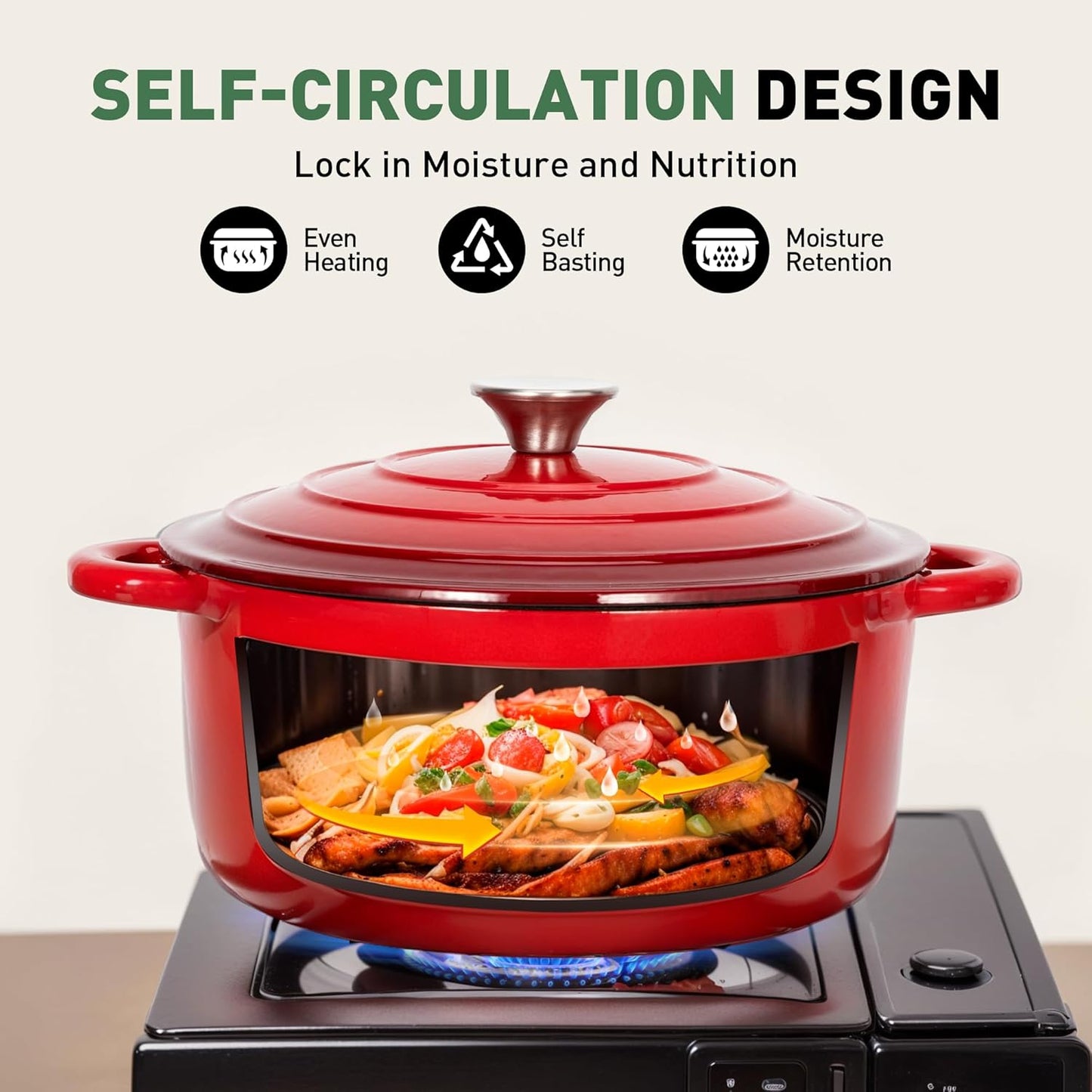Kitchen Academy Enameled Cast Iron Cookware Set - 7 Piece Pots and Pans Set Nonstick - Skillet, Deep Frying Pan, Wok,Saucepan and Dutch Oven, Heavy Duty Oven Safe up to 500° F or on All Stovetop