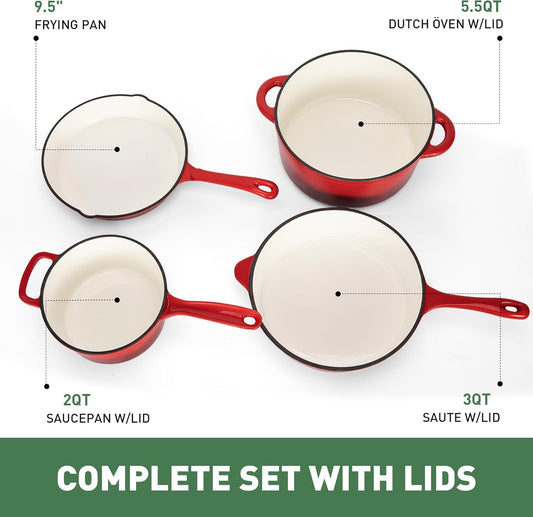 Kitchen Academy Enameled Cast Iron Cookware Set - 7 Piece Pots and Pans Set Nonstick - Skillet, Deep Frying Pan, Wok,Saucepan and Dutch Oven, Heavy Duty Oven Safe up to 500° F or on All Stovetop