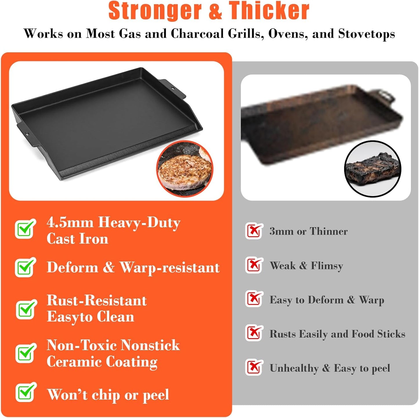 Universal Cast Iron Cooking Griddle 23" X 16", Nonstick Cast Iron Griddle Flat Top, Grill Plate with Extra High Sidewalls and Deep Grease Groove for Gas Grills and 4-5 Burner Range Oven