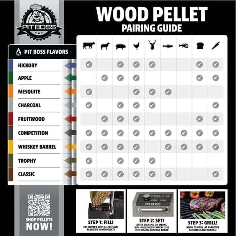 Pit Boss (20 Pound Hickory Blend) All Natural Hardwood BBQ Wood Pellets for Pellet Grills and Smokers