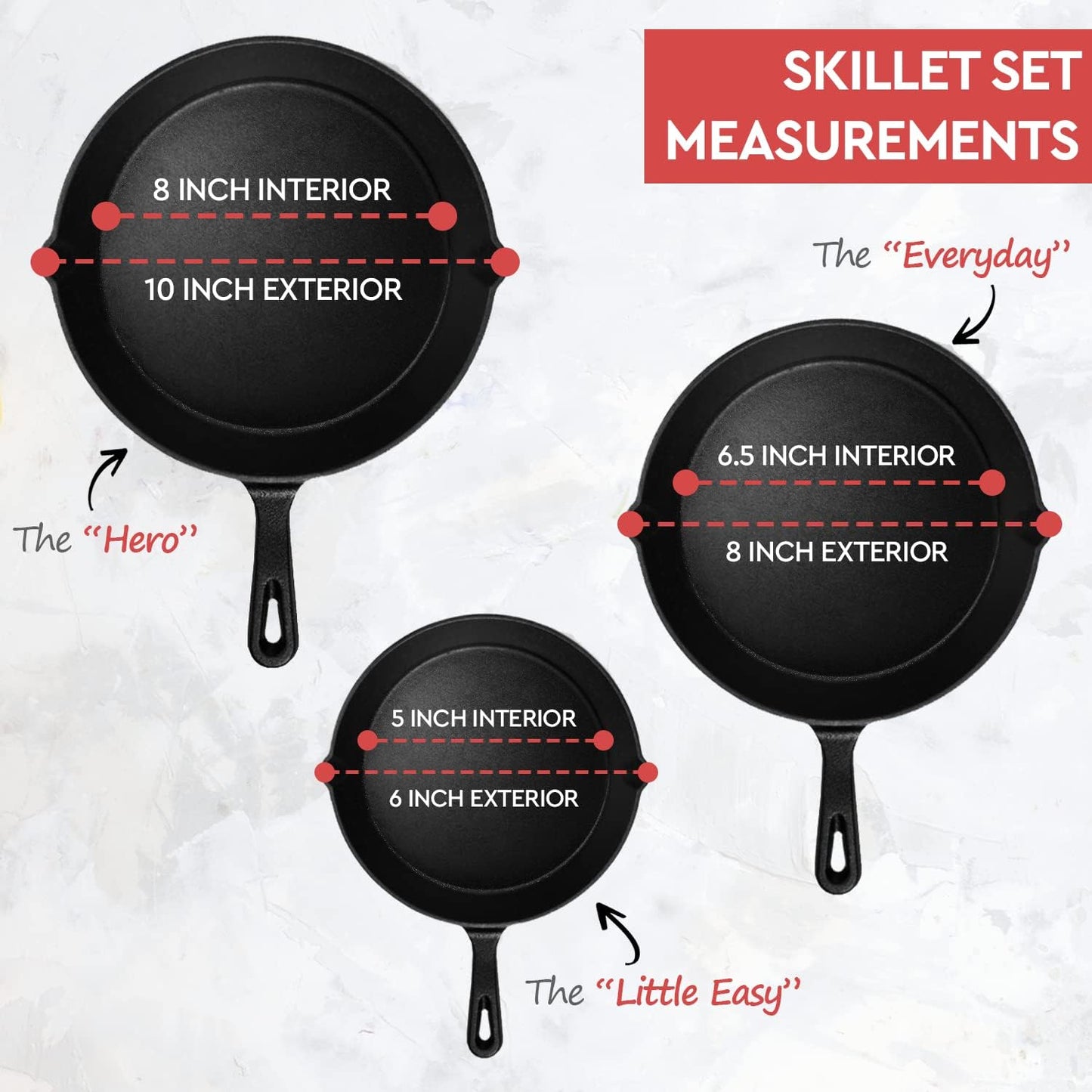 Cast Iron Skillet 3-Piece Set - Heavy-Duty Professional Restaurant Chef Quality Pre-Seasoned Pan Cookware Set - 10", 8", 6" Pans - for Frying, Saute, Cooking, Pizza & More,Black