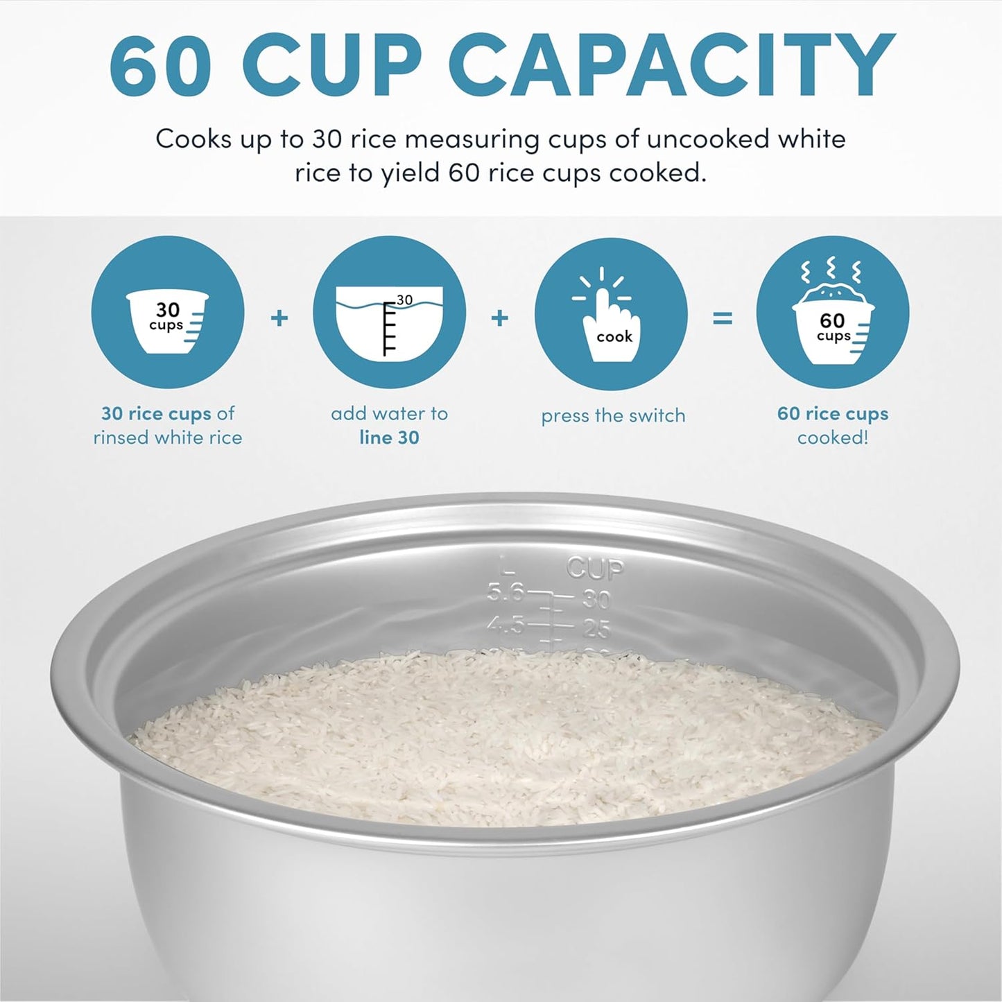 Aroma Housewares 60-Cup (Cooked) (30-Cup UNCOOKED) Commercial Rice Cooker (Arc-1033E),White