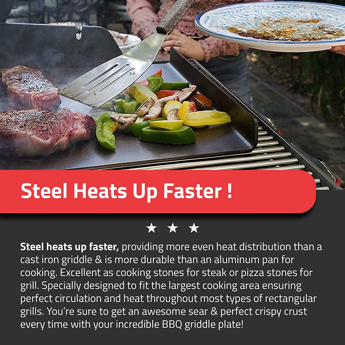- Double Pre-Seasoned, Square Carbon Steel BBQ Grill Griddle, Made in USA - Perfect for Gas Grill - Durable, Flat Top Grill Pan - 3/16" Thick, 14" X 18"