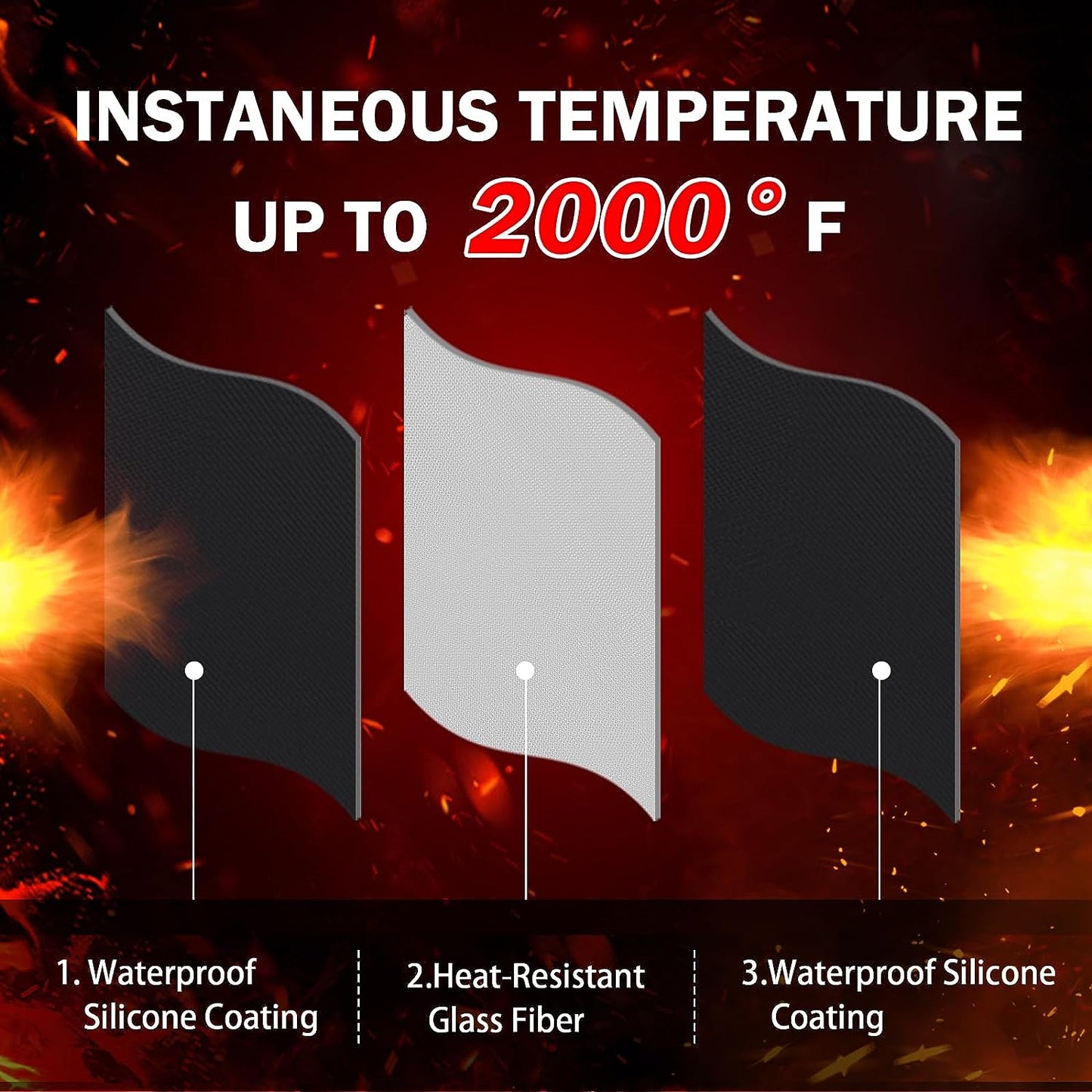 24" X 31" Grill Mat Fireproof for Outdoor Grill Protecting Prep Barbecue Table - Heat Resistant BBQ Tabletop Grilling Griddle Pad, Easy to Clean & Storage - Waterproof & Foldable, 0.6Mm