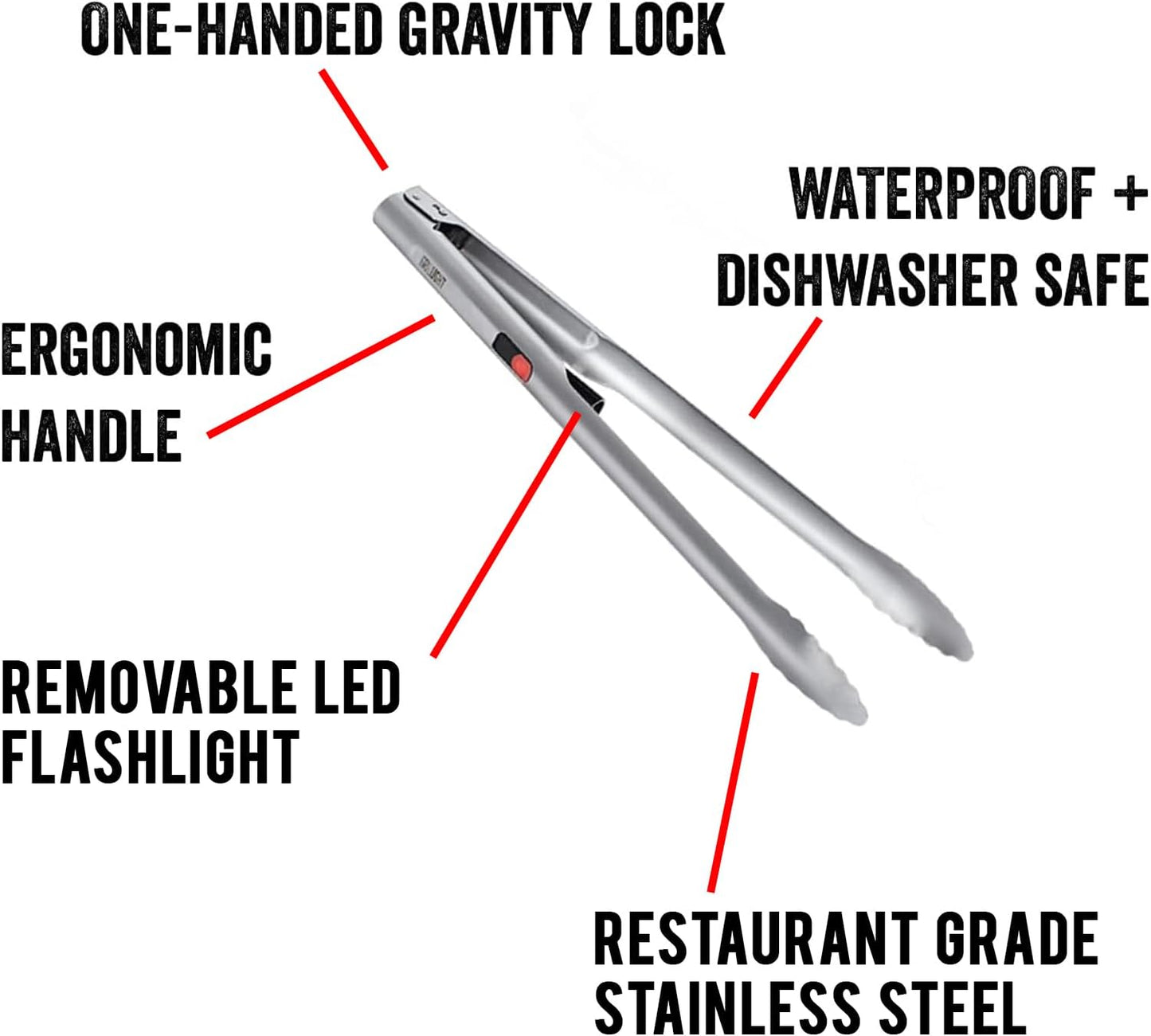 Grill Light Grill Spatula Tongs Grilling Mat Gift Set | Restaurant Grade Stainless Steel | LED Light to Grill in the Dark | Waterproof & Dishwasher Safe | Camping Barbecue Grilling Tongs Spatula