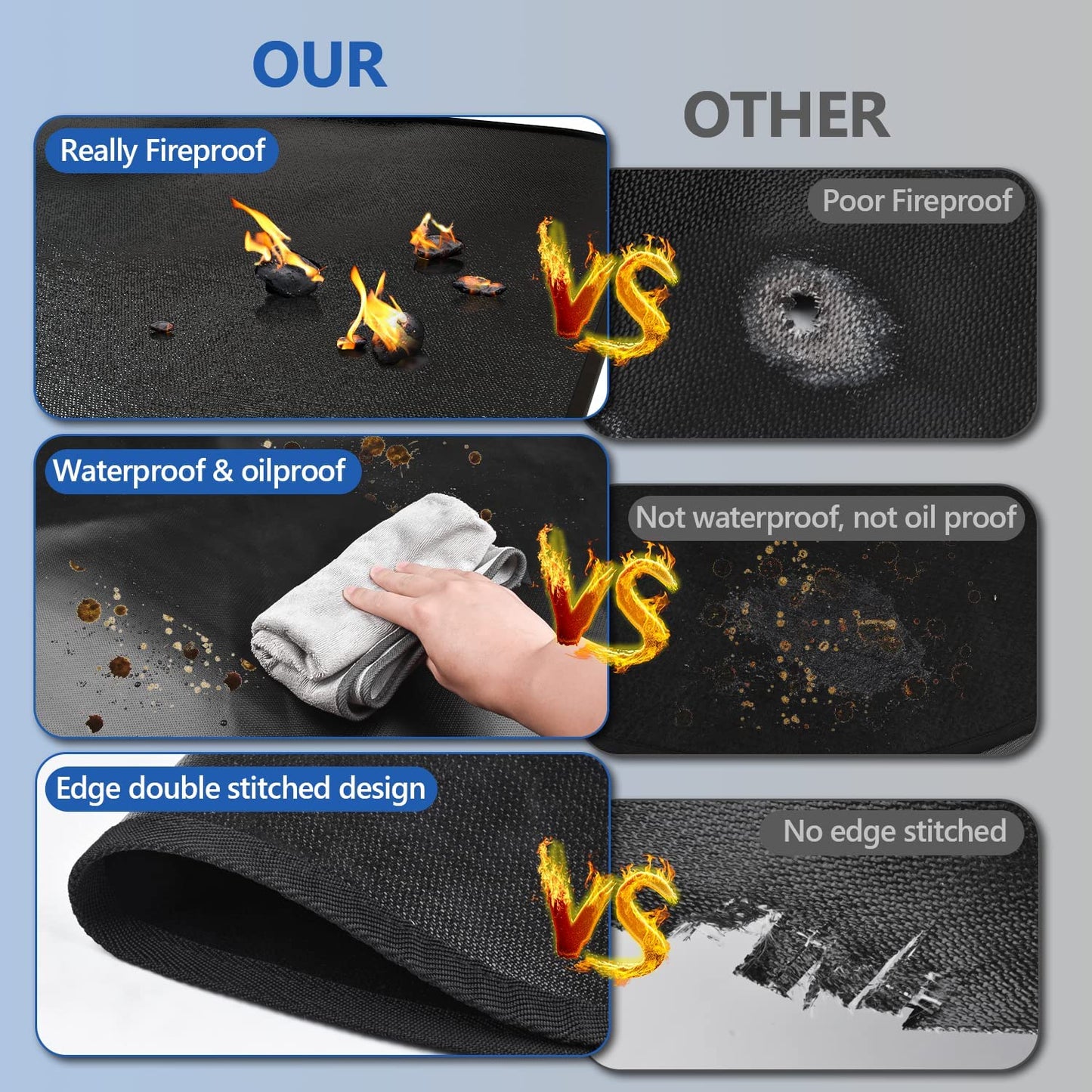 Large under Grill Mat, 65×38 Inches Grill Mats for Outdoor Grill, Double-Sided Fireproof Oil Proof Grill Mat for Outdoor Charcoal, Flat Top, Smokers, Gas Grills, BBQ, Reusable Deck Patio Protect Mat