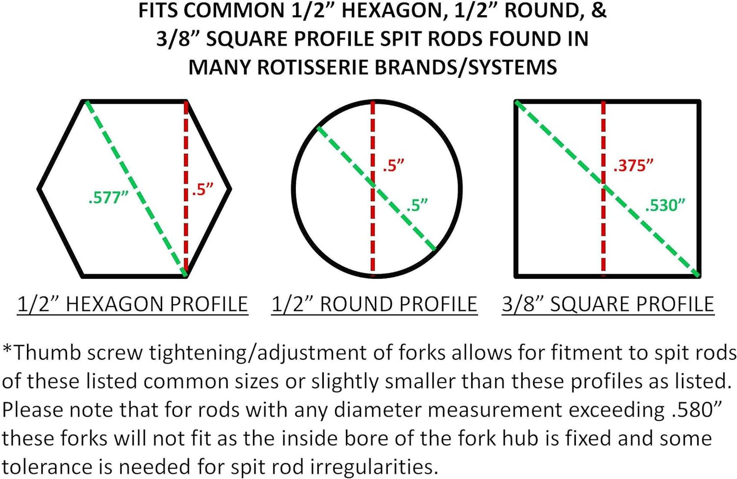 Onegrill Stainless Steel Grill Rotisserie Spit Rod Forks (Fits: 1/2 Inch Hexagon, 3/8 Inch Square, 1/2 Inch Round). 2-Pack (Includes 2 Sets)