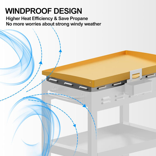 Upgraded Wind Guards for Blackstone 36 Inch Griddle, Blackstone Griddle Accessories, Magnetic Stainless Steel Wind Screen for Blackstone Grill, Protect Flame Hold Heat, Compatible with Hood&Side Shelf