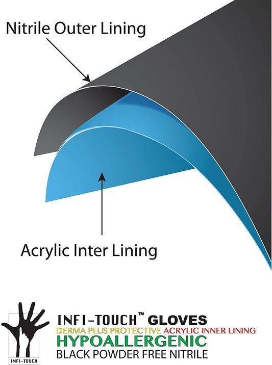 - Black Nitrile Gloves, Hypoallergenic Co-Polymer 6 Mill Thickness, Disposable Gloves, Powder Free, Non Sterile, Ambidextrous, Finger Tip Textured, Dispenser Pack of 100, Size. Medium.