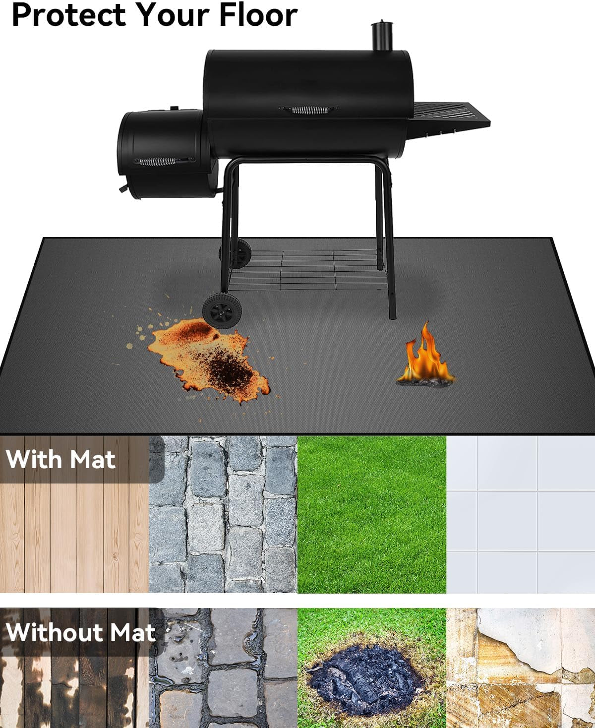65 X 40 Inch Heavy Duty Large under Grill Mats for Outdoor Grill, Double-Sided Fireproof, Waterproof, Oil Proof Deck and Patio Protector Mat, BBQ Mat Grill Floor Mats Fireplace Fire Pit Mat