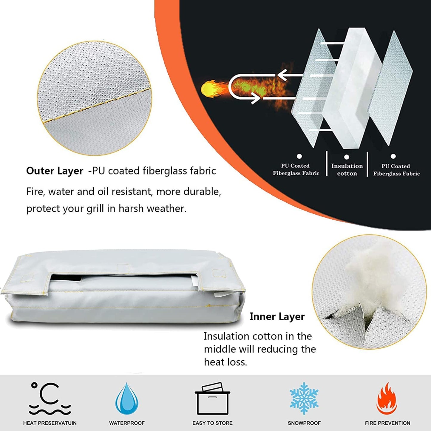 Grill Thermal Insulated Blanket for Pit Boss 67343 1000, 1100 Series Grills, Pit Boss Austin 1100XL Grill, 1000 Traditions, 1000SC Grill Pellet Smoker Insulated Blanket for Winter Cooking