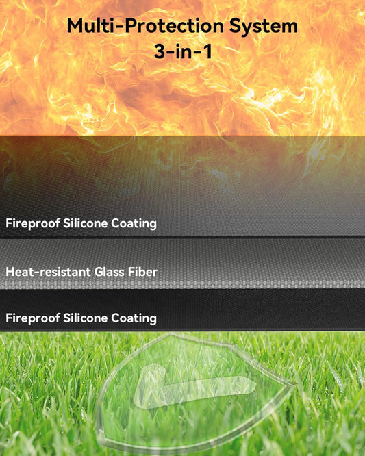 65 X 40 Inch Heavy Duty Large under Grill Mats for Outdoor Grill, Double-Sided Fireproof, Waterproof, Oil Proof Deck and Patio Protector Mat, BBQ Mat Grill Floor Mats Fireplace Fire Pit Mat