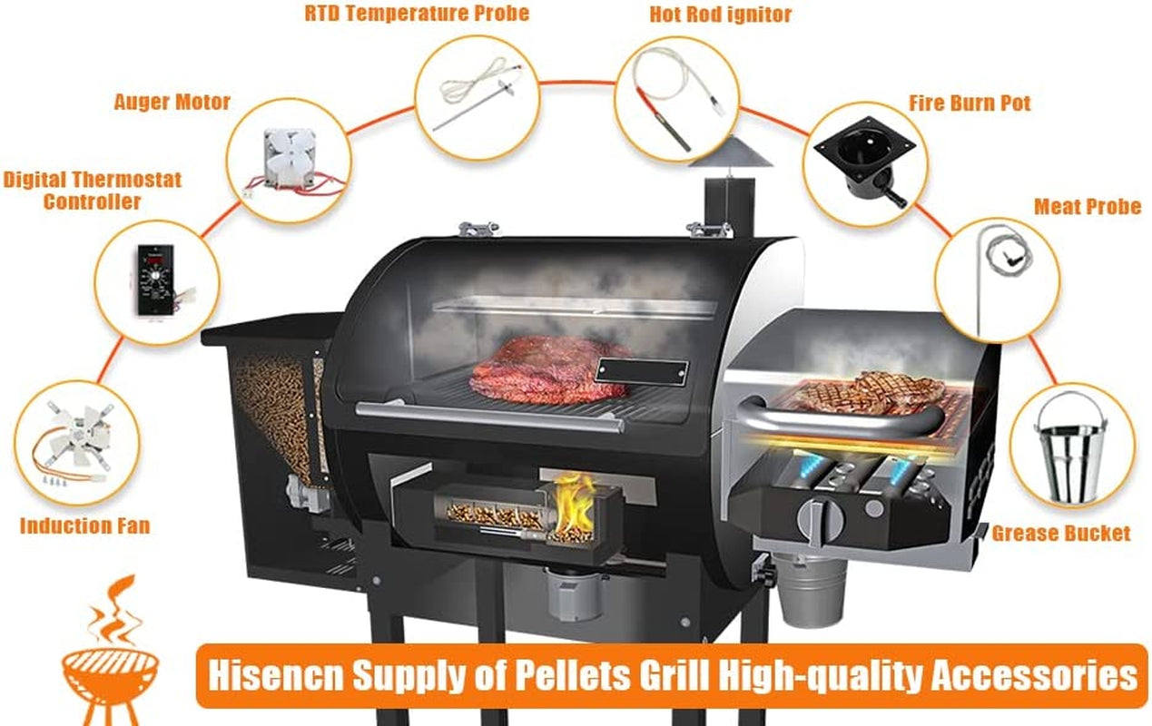Upgraded 1.6RPM Auger Motor for Traeger Grill Models & Pit Boss Wood Pellet Grills (Except PTG) & Camp Chef Smoker, Auger Drive Motor Kit Barbecue Grill Replacement Parts, 110V 60Hz 2 Pole