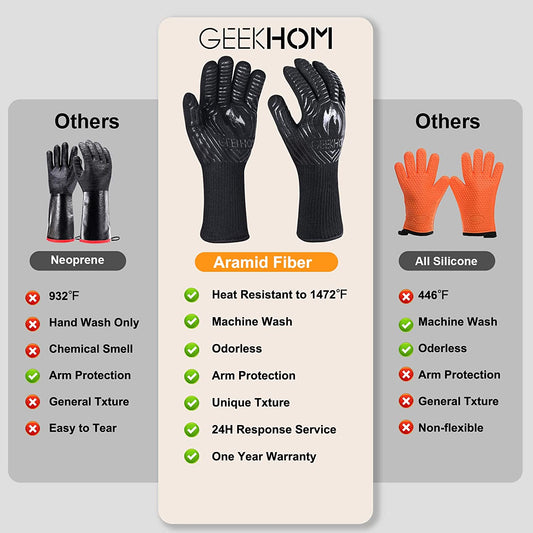 BBQ Gloves,1472℉ Heat Resistant Grill Gloves, EN407 Certified 13 Inch Grilling Gloves for Smoker, Baking, Cooking, Fire Pit (Black-Flames Texture)