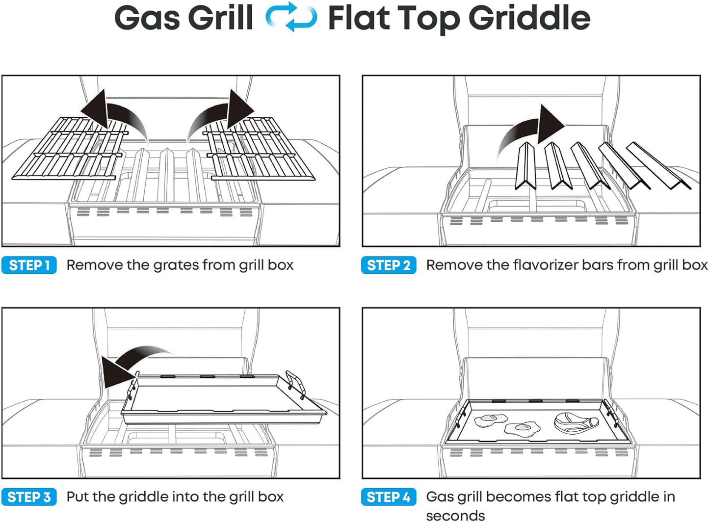 Full Size Griddle Insert for Weber Spirit 200 Series Gas Grill, Stainless Steel Flat Top Griddle for Weber Spirit I & II S-210 E-210 E-215 E-220