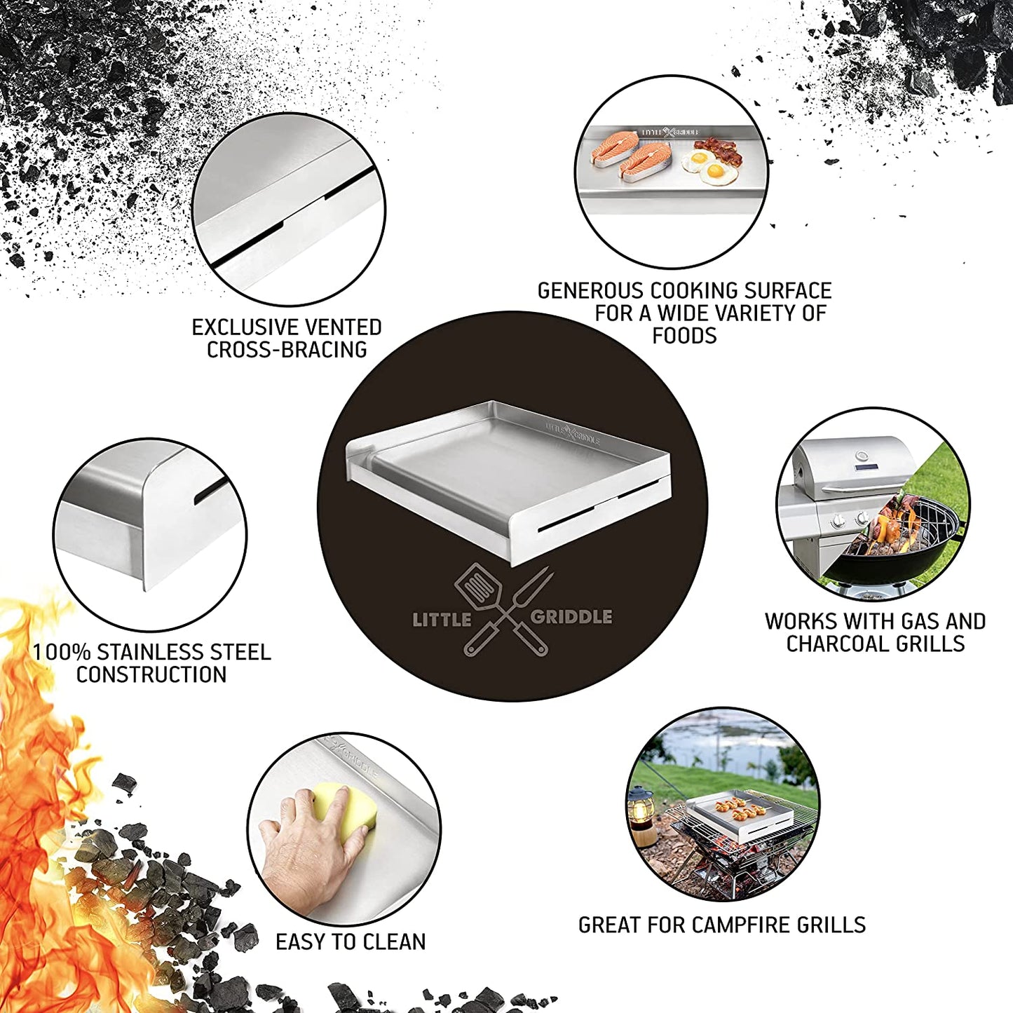 Sizzle-Q SQ180 100% Stainless Steel Universal Griddle with Even Heating Cross Bracing for Charcoal/Gas Grills, Camping, Tailgating, and Parties (18"X13"X3")
