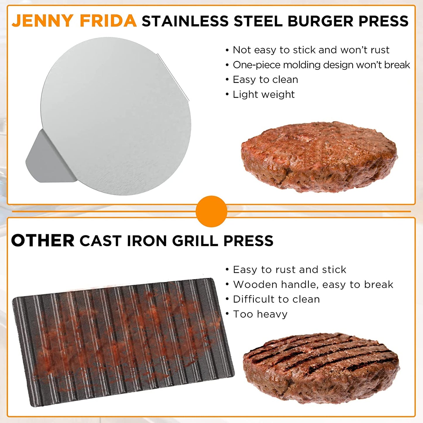 Stainless Steel Burger Press, 5.5 Inch round Smasher, Non-Stick Smooth Hamburger Press Flat Bottom without Ridges, Bacon Grill Perfect for Top Griddle Cooking