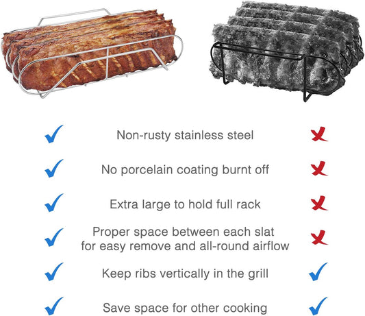 Extra Long Stainless Steel Rib Rack for Smoking and Grilling, Holds up to 3 Full Racks of Ribs, Fits 18” or Larger Gas Smoker or Charcoal Grill, Perfect Smoker Accessories Gifts for Men