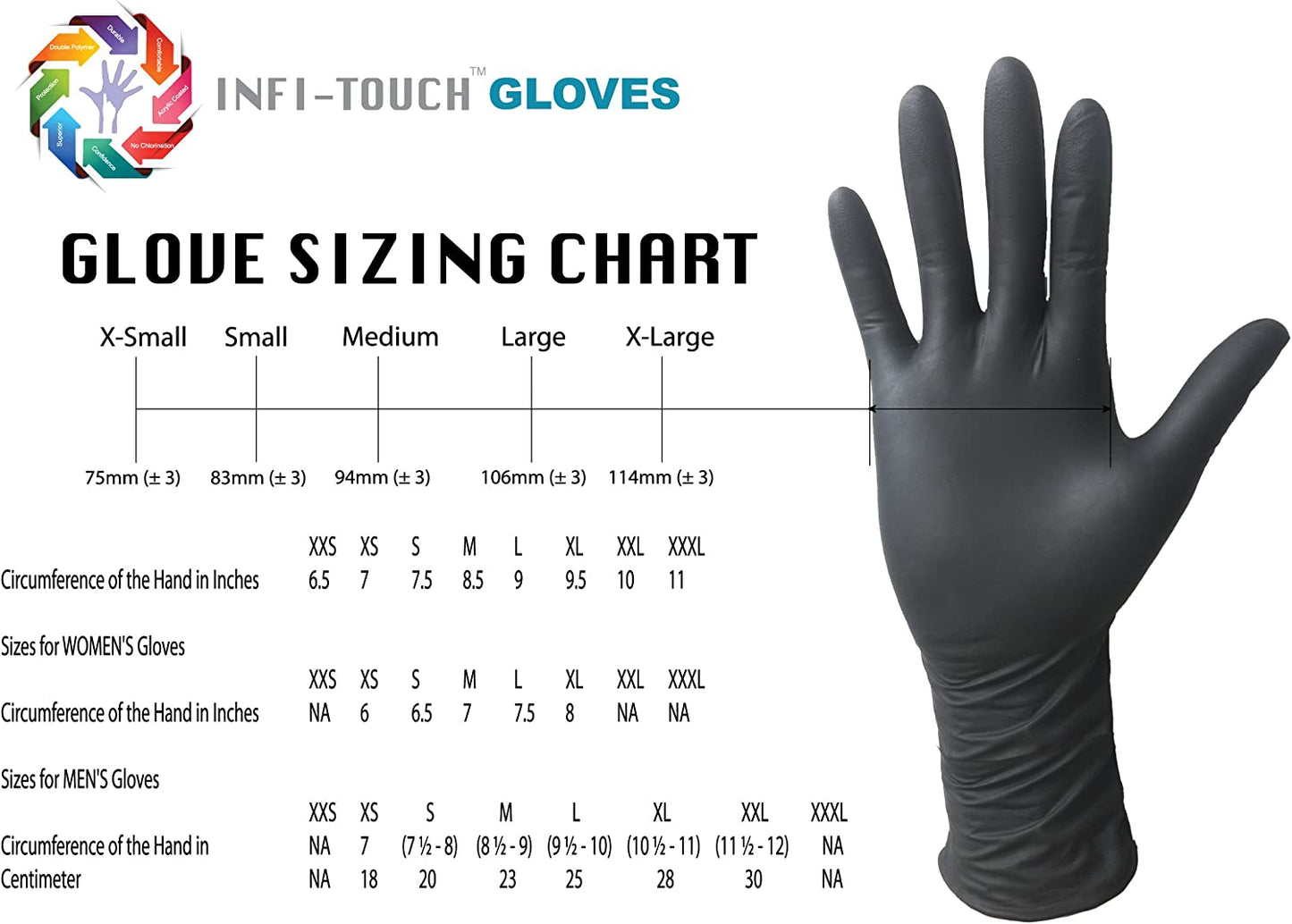 - Black Nitrile Gloves, Hypoallergenic Co-Polymer 6 Mill Thickness, Disposable Gloves, Powder Free, Non Sterile, Ambidextrous, Finger Tip Textured, Dispenser Pack of 100, Size. Medium.