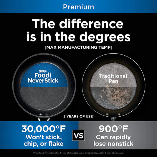 C30528 Foodi Neverstick Premium 11-Inch Square Grill Pan, Hard-Anodized, Nonstick, Durable & Oven Safe to 500°F, Slate Grey