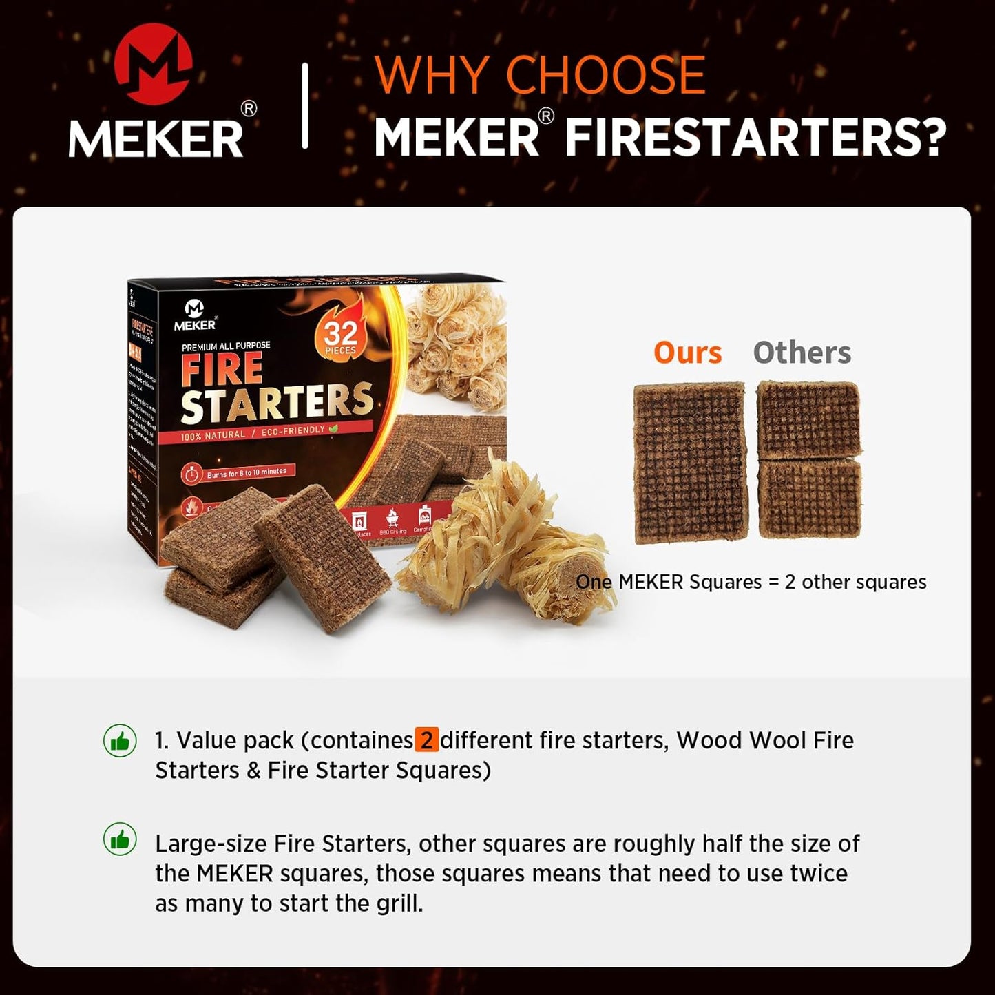 MEKER Fire Starters - Natural Fire Starters for Fireplace, Campfires, Fire Pit, BBQ Grill, Wood Stove, All Weather Charcoal Starter, Wood Wool Firelighters & Odorless Fire Starter Eco Friendly