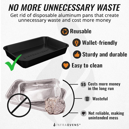 Drip Pan Liner for Ninja Woodfire Outdoor Grill OG701 OG751 Reusable Non Disposable Tray and Waterproof Cheat Sheet Cooking Guide Accessory for Wood Fire Grill Smoker 7-In-1 & Air Fryer