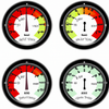 Which grill thermometer is the most accurate?