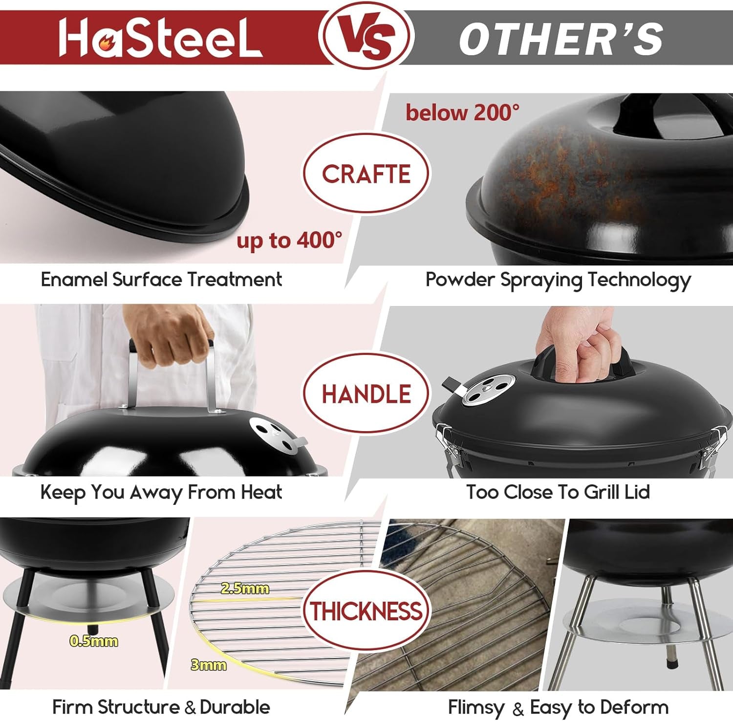 Hasteel 14 Inch Charcoal Grill, Small Black Enamel Outdoor BBQ Grill, Mini Flat Top Kettle Barbecue Grill with Screwdriver, Portable for Backyard Garden Camping Cooking Smoking, Dual Venting System
