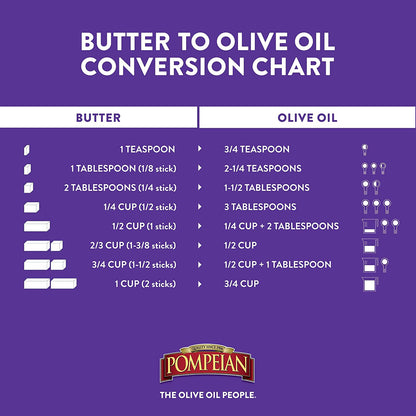 Pompeian Smooth Extra Virgin Olive Oil, Contains Polyphenols, First Cold Pressed, Mild and Delicate Flavor, Perfect for Sauteing & Stir-Frying, Naturally Gluten-Free, Non-Gmo, 16 FL Oz, Single Bottle