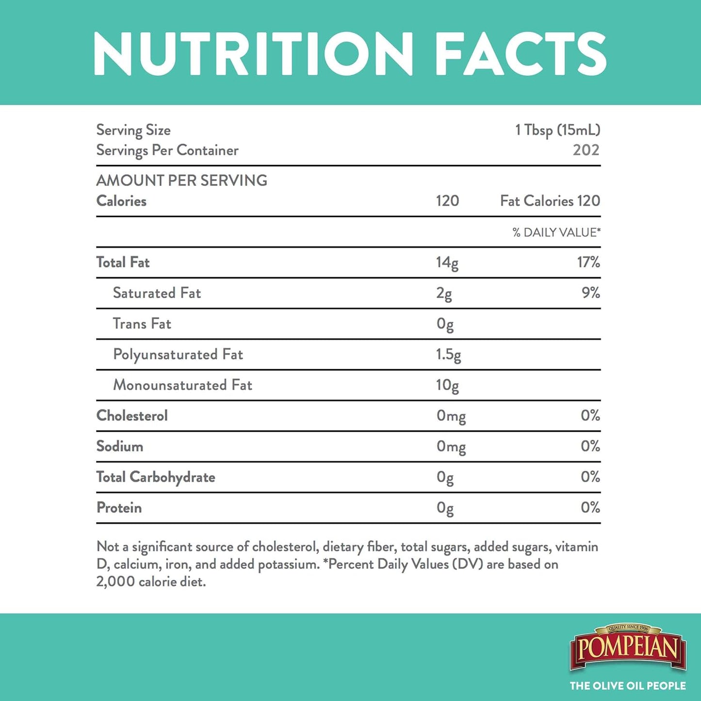 Pompeian Smooth Extra Virgin Olive Oil, Contains Polyphenols, First Cold Pressed, 101 Fl Oz
