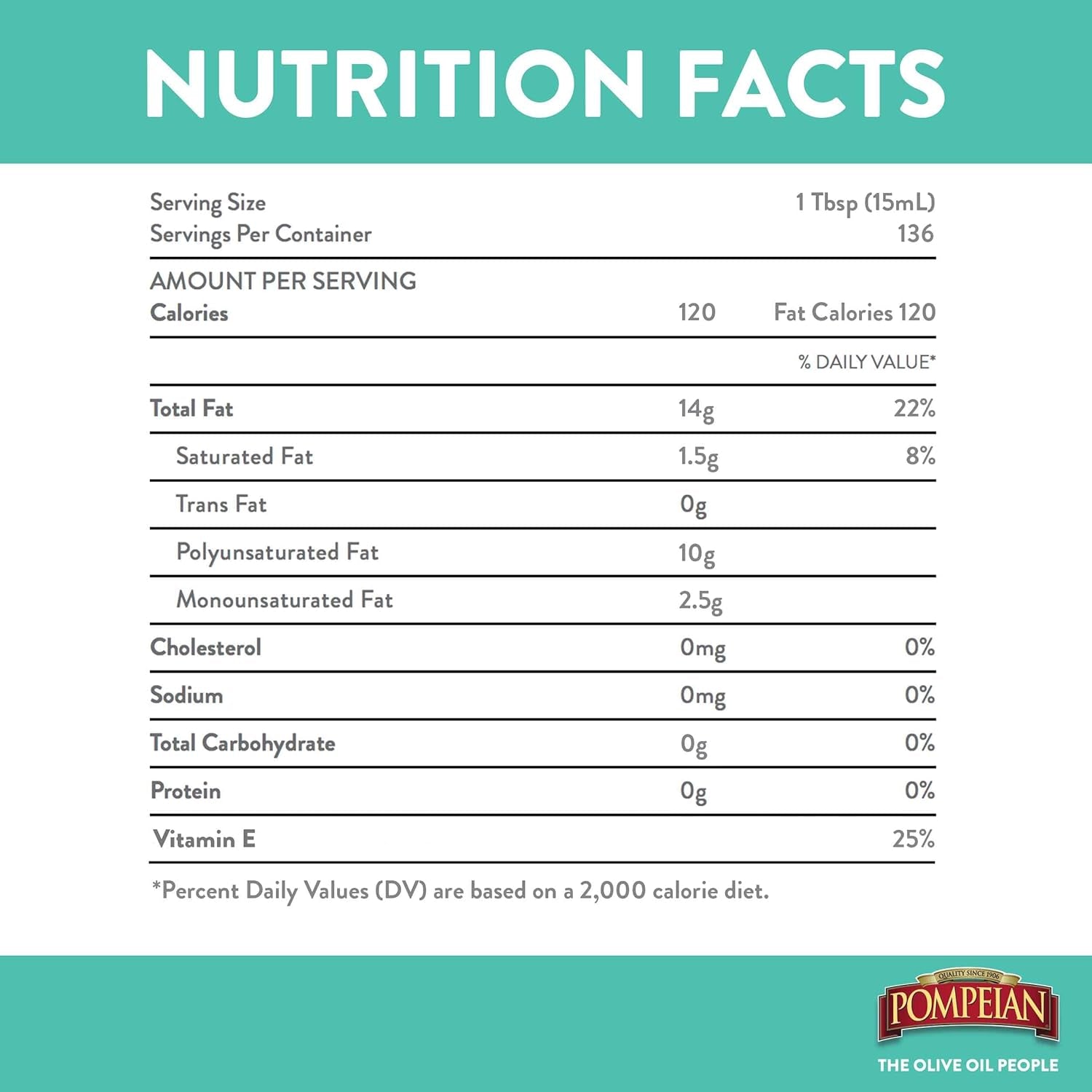 Pompeian 100% Grapeseed Oil, Light and Subtle Flavor, Perfect for High-Heat Cooking, Deep Frying and Baking, 68 FL. OZ.