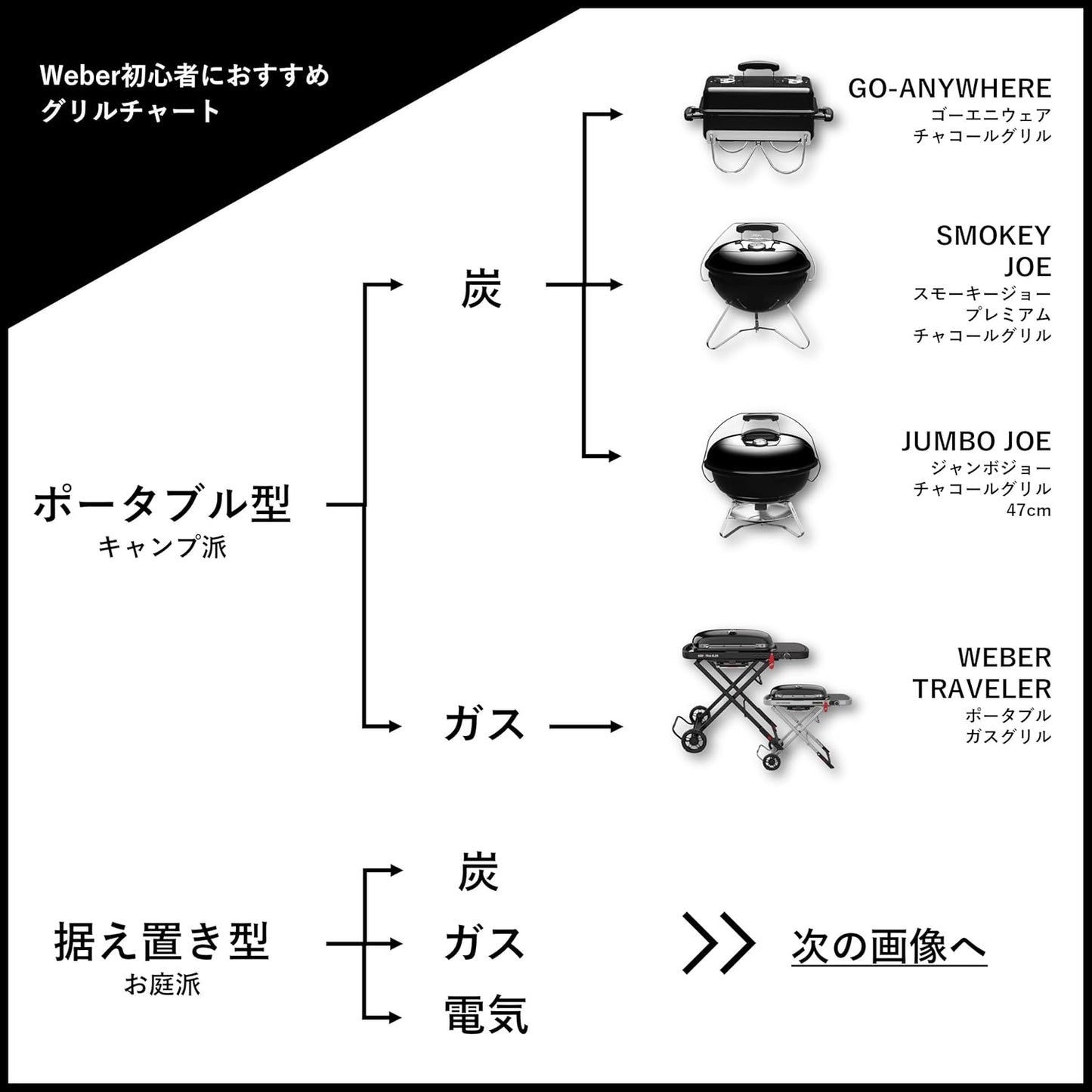 Weber 22-Inch Smokey Mountain Cooker, Charcoal Smoker