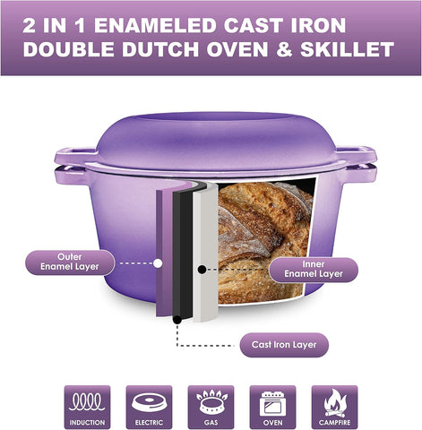 Image of Bruntmor 2-In-1 Enamel Cast Iron Dutch Oven with Handles - Crock Pot Purple Cast Iron Pot with Skillet Lid - All-In-One Cookware Braising Pan for Casserole Dish - 5 Quart, Purple