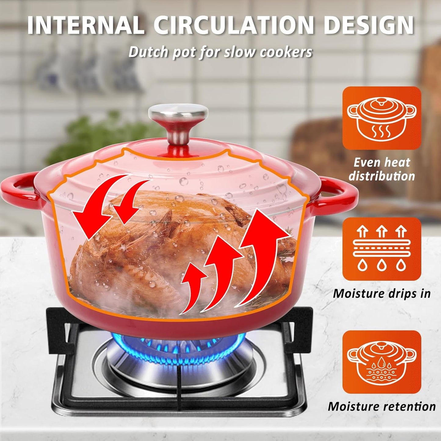 Hisencn Enameled Cast Iron Cookware Set - 7 Piece Set of Dutch Ovens, Sauce Pan, Skillet, 3 Lids, Dutch Oven Set, Ceramic Coated Cast Iron, Heavy Duty, Gas/Induction Compatible, PFA Free (Rouge Red)