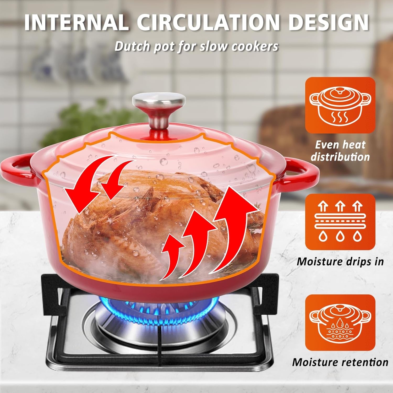 Hisencn Enameled Cast Iron Cookware Set - 7 Piece Set of Dutch Ovens, Sauce Pan, Skillet, 3 Lids, Dutch Oven Set, Ceramic Coated Cast Iron, Heavy Duty, Gas/Induction Compatible, PFA Free (Rouge Red)