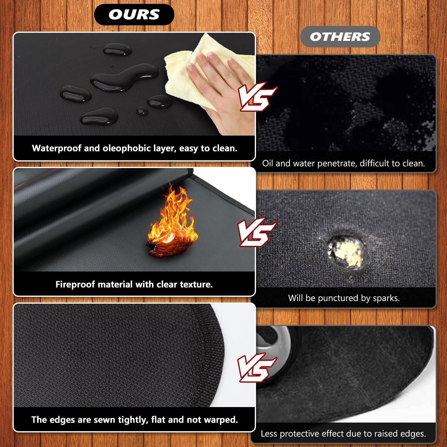 60 X 40 Inch under Grill Mats for Outdoor Grill, Oil and Waterproof, Double-Sided Fireproof Fire Pit Fireplace Outdoor BBQ Mat for Protecting Deck and Lawn