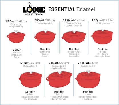 Lodge 6 Quart Enameled Cast Iron Dutch Oven with Lid – Dual Handles, Oven Safe up to 500°F, Stovetop Compatible – Marinate, Cook, Bake, Refrigerate & Serve – Oyster White