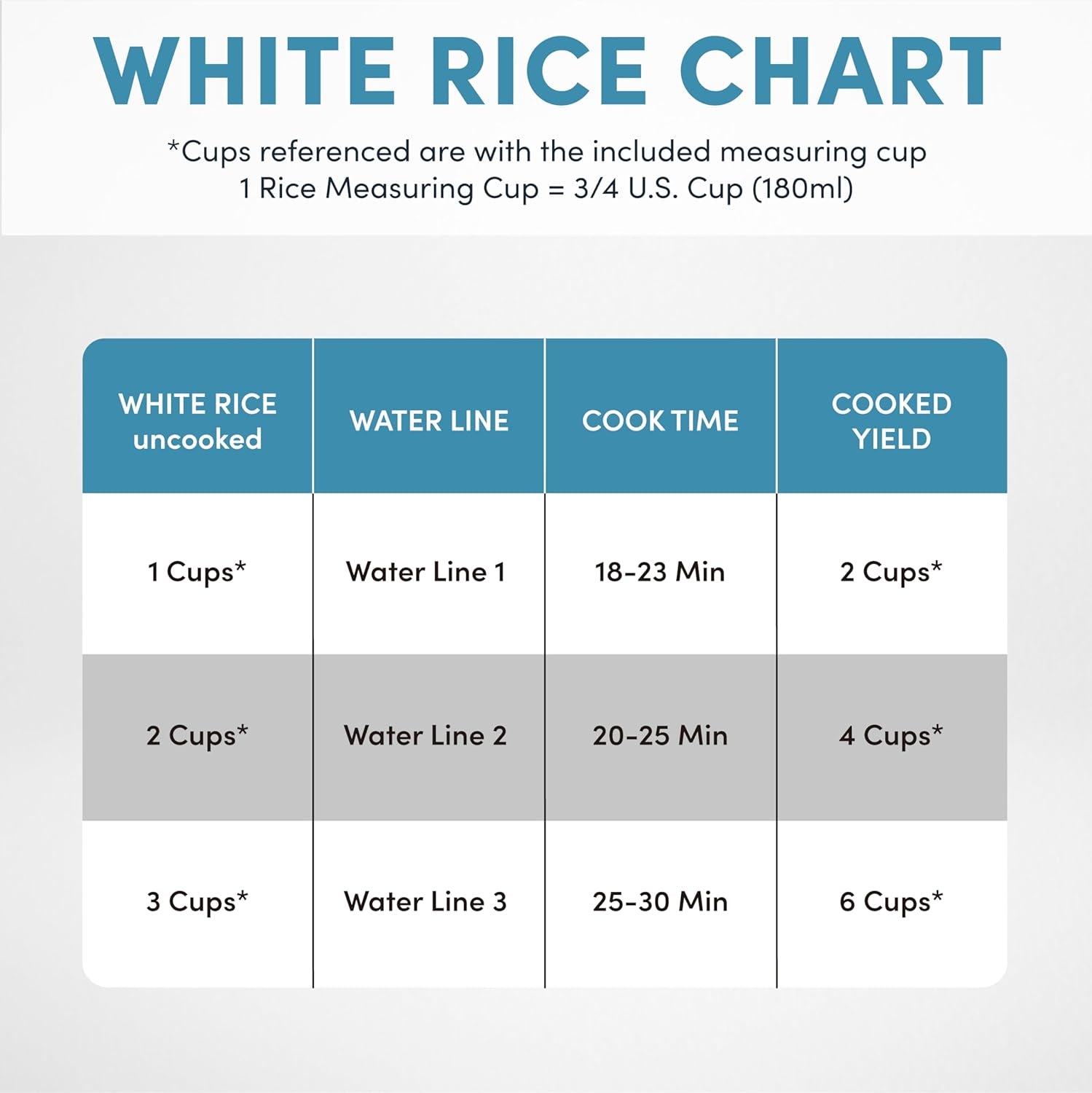 Aroma Housewares 6-Cup (Cooked Yield ) / 1.2Qt. Select Stainless Pot-Style Rice Cooker, & Food Steamer, One-Touch Operation, White