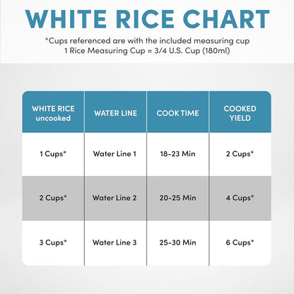 Aroma Housewares 6-Cup (Cooked Yield ) / 1.2Qt. Select Stainless Pot-Style Rice Cooker, & Food Steamer, One-Touch Operation, White