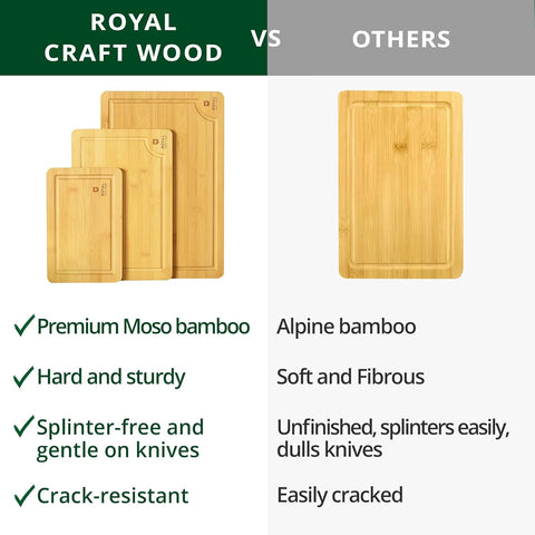 Image of Wooden Cutting Boards for Kitchen Meal Prep & Serving - Bamboo Wood Cutting Board Set - Charcuterie & Chopping Butcher Block for Meat - Kitchen Gadgets Gift