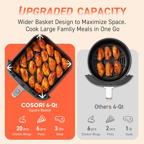 Image of COSORI Air Fryer 9-In-1, Compact & Large 6-Qt, Fast Turbo Modes, 90°–450°F Even Results with Precise Temperature Control, up to 95% Less Oil*, Roast, Bake, Dry, Reheat, Frozen, Broil, Proof, Grey