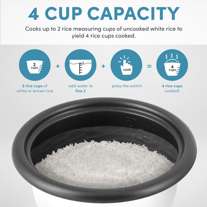 Aroma Housewares 4-Cups (Cooked) / 1Qt. Rice & Grain Cooker (ARC-302NGBL), Blue