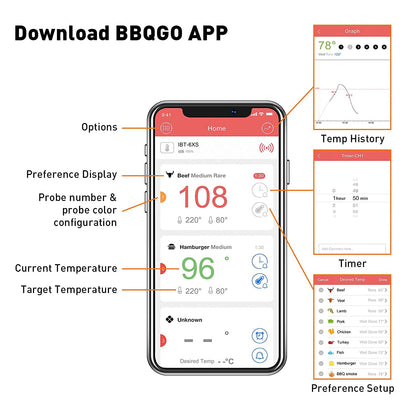 6 Probes Bluetooth Grill Thermometer IBT-6XS & Instant Fast Read Meat Thermometer IHT-1P, Rechargeable Wireless Meat Thermometer with Timer Alarm Magnet for Food, Kitchen, Outdoor Cooking