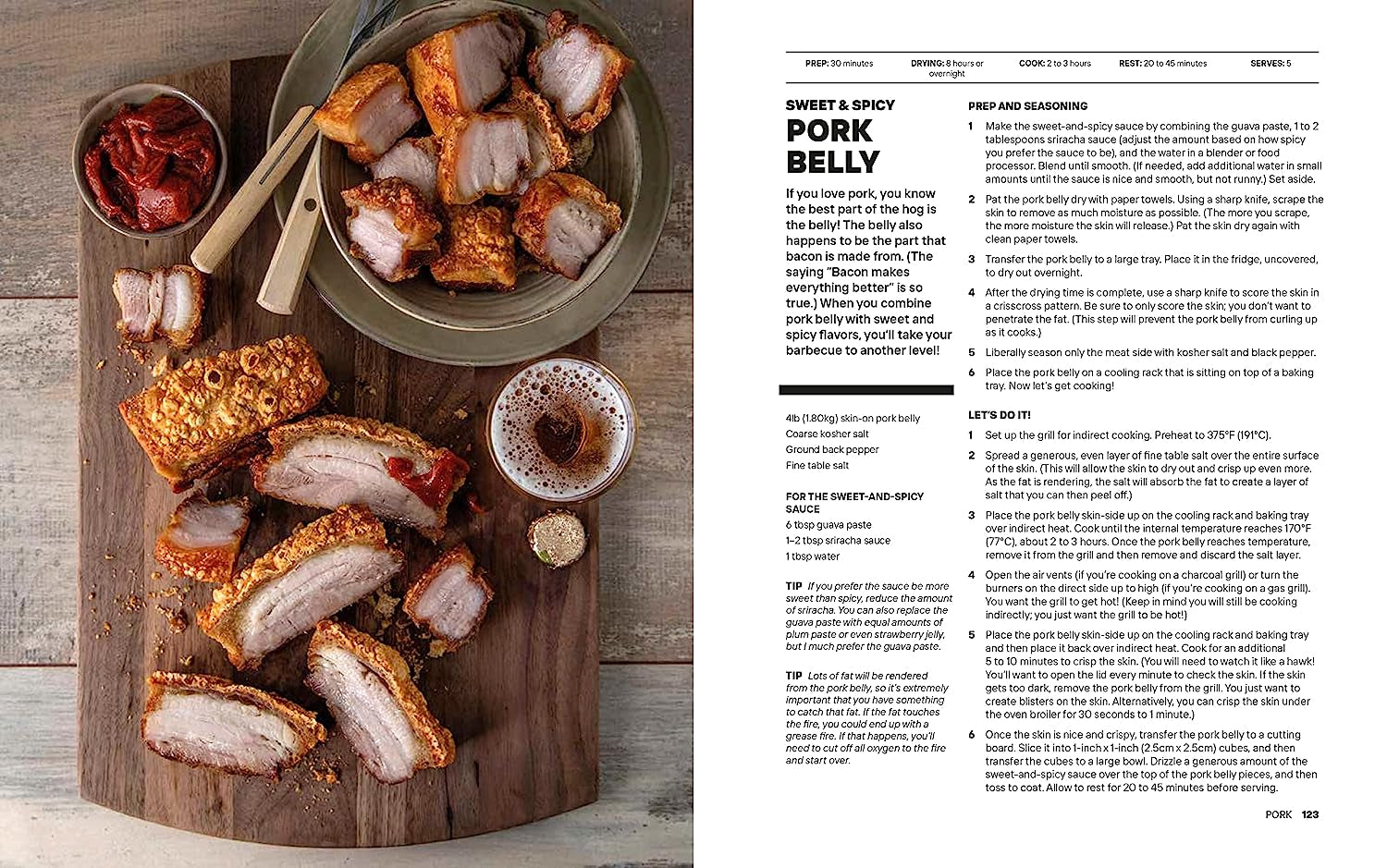 Guga: Breaking the Barbecue Rules