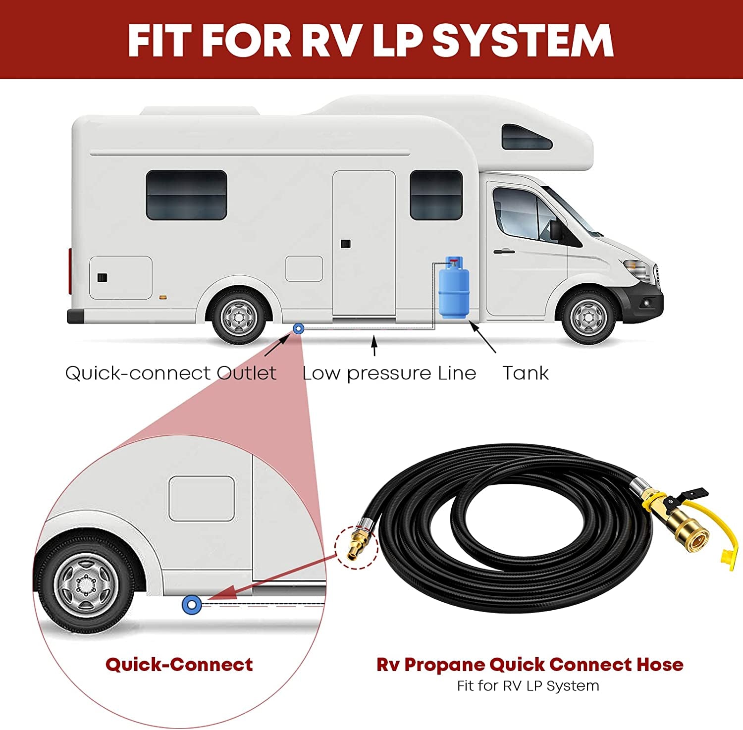20 FT Quick Connect Propane Hose for RV to Grill, RV Propane Quick Connect Hose, Quick Disconnect Propane Hose Extension with 1/4"Safety Shutoff Valve for Grills, Griddles, Stove, Heater