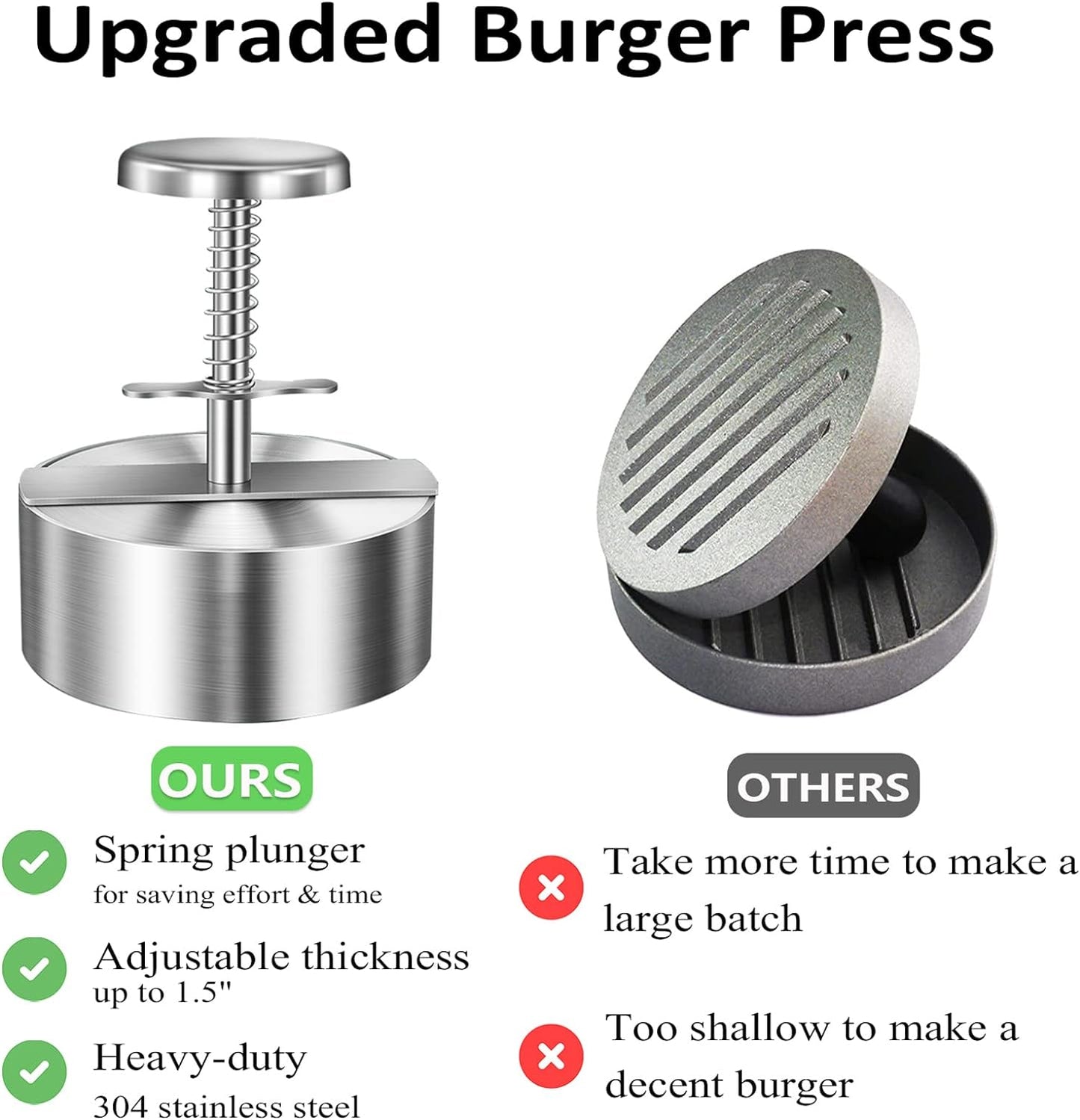 Chengqism Burger Press, Adjustable Hamburger Patty Maker 4.2" Stainless Steel Hamburger Press Patty Making Molds Patties for Beef, Vegetables, Meat, BBQ Barbecue Homemade Hamburger