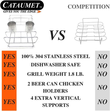 Cataumet BBQ Rib Rack and Beer Can Chicken Holder Smoking Rack Fits Big Egg Style Grills Ovens and Smokers Made with Genuine 304 Stainless Steel